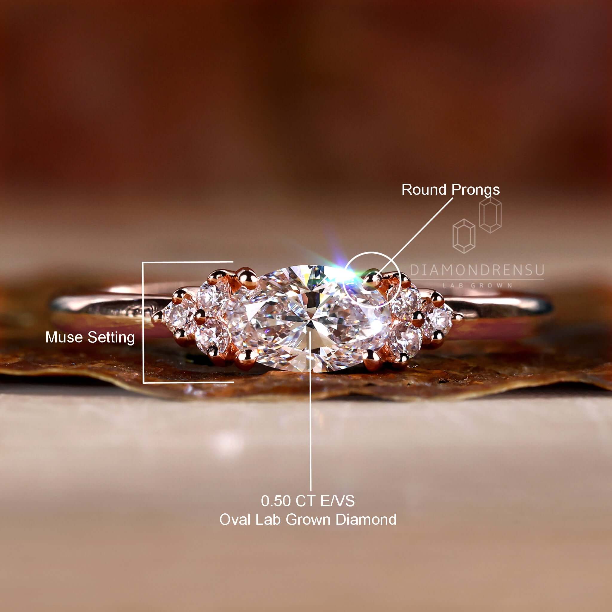 0.50 to 1.50 CT Oval Lab Grown Diamond Muse Engagement Ring